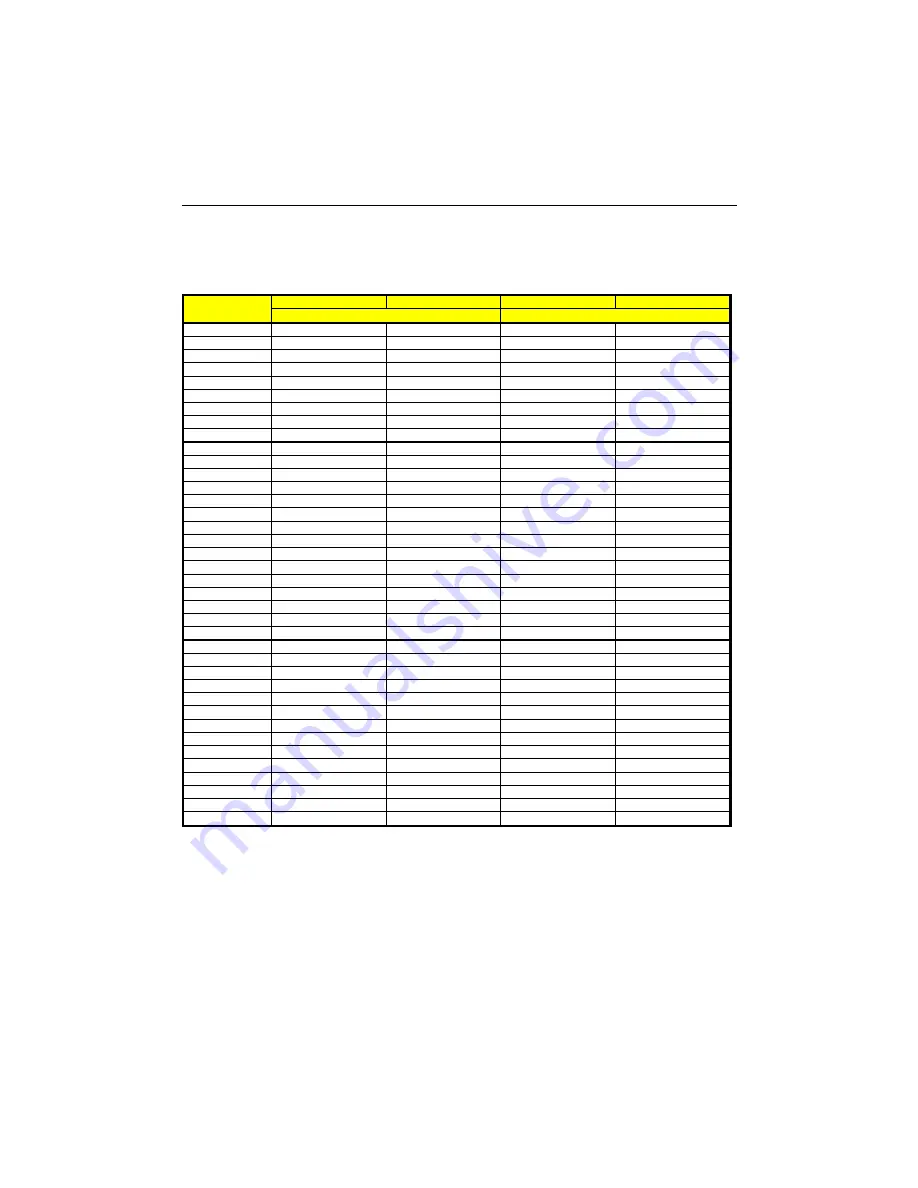 Teknor Industrial Computers PCI-934 Technical Reference Manual Download Page 28