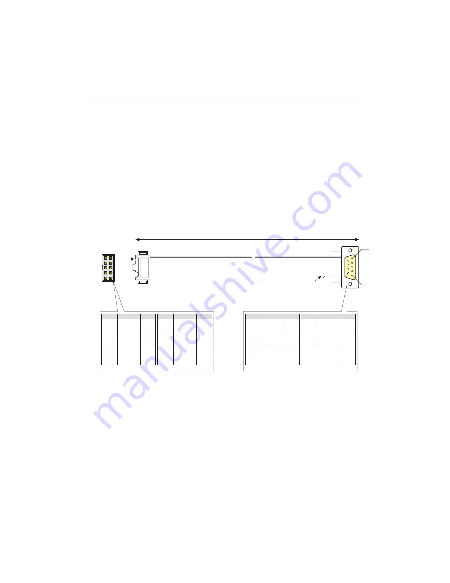 Teknor Industrial Computers PCI-934 Technical Reference Manual Download Page 40