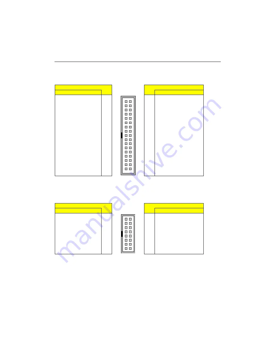 Teknor Industrial Computers PCI-934 Technical Reference Manual Download Page 96