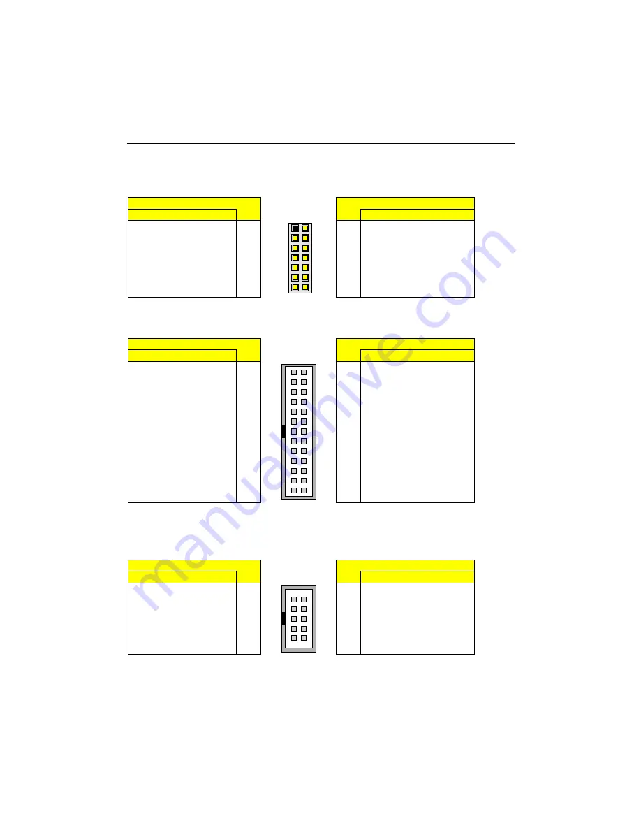 Teknor Industrial Computers PCI-934 Скачать руководство пользователя страница 100