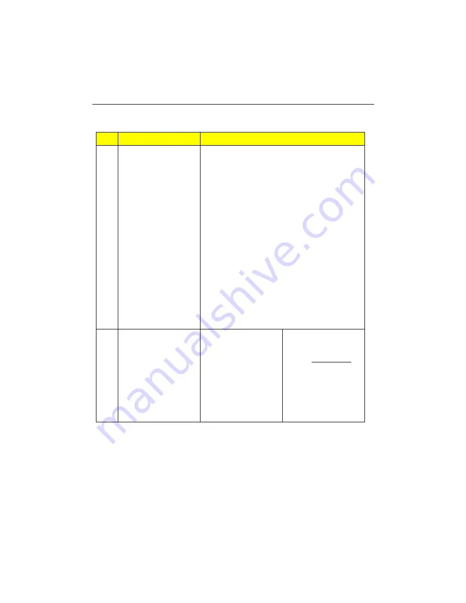 Teknor Industrial Computers PCI-934 Technical Reference Manual Download Page 113