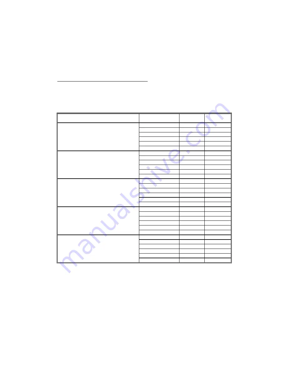 Teknor Industrial Computers PCI-993 Technical Reference Manual Download Page 176