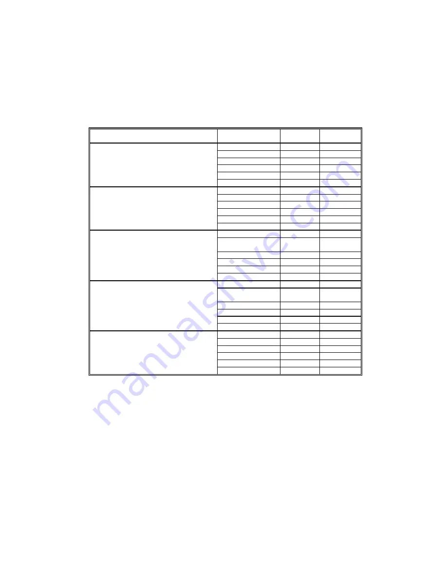 Teknor Industrial Computers PCI-993 Скачать руководство пользователя страница 180