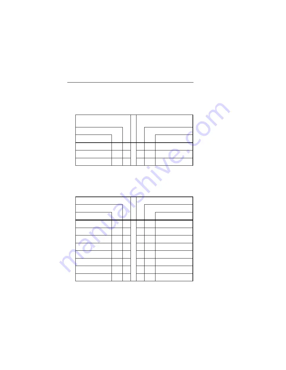 Teknor Industrial Computers TEK-AT2 Hardware Reference Manual Download Page 12