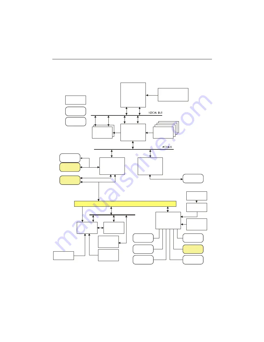 Teknor Industrial Computers TEK-CPCI-1000 Technical Reference Manual Download Page 12