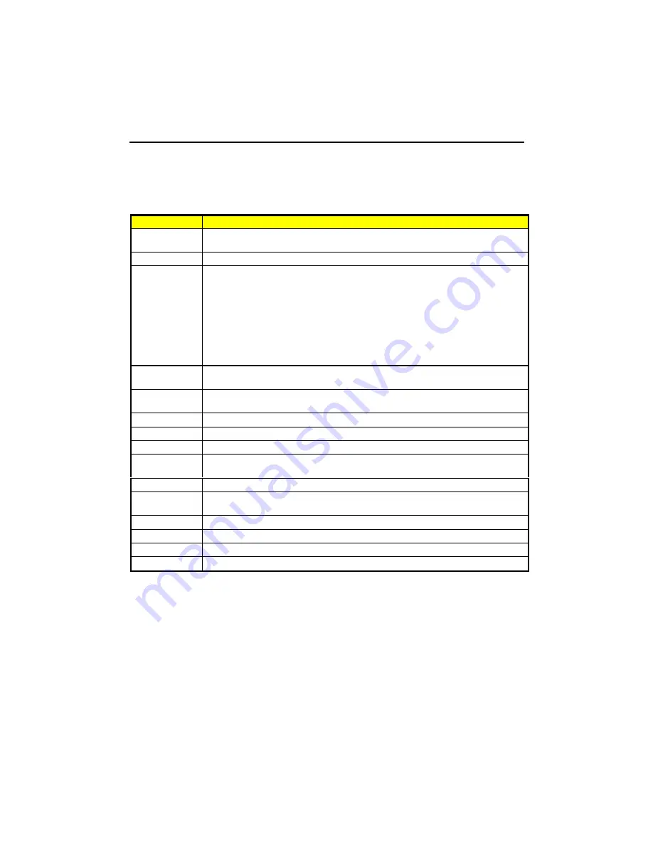 Teknor Industrial Computers TEK-CPCI-1000 Technical Reference Manual Download Page 29