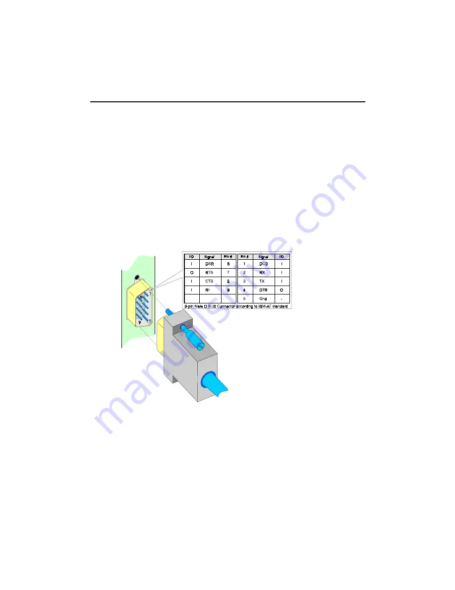 Teknor Industrial Computers TEK-CPCI-1000 Скачать руководство пользователя страница 39