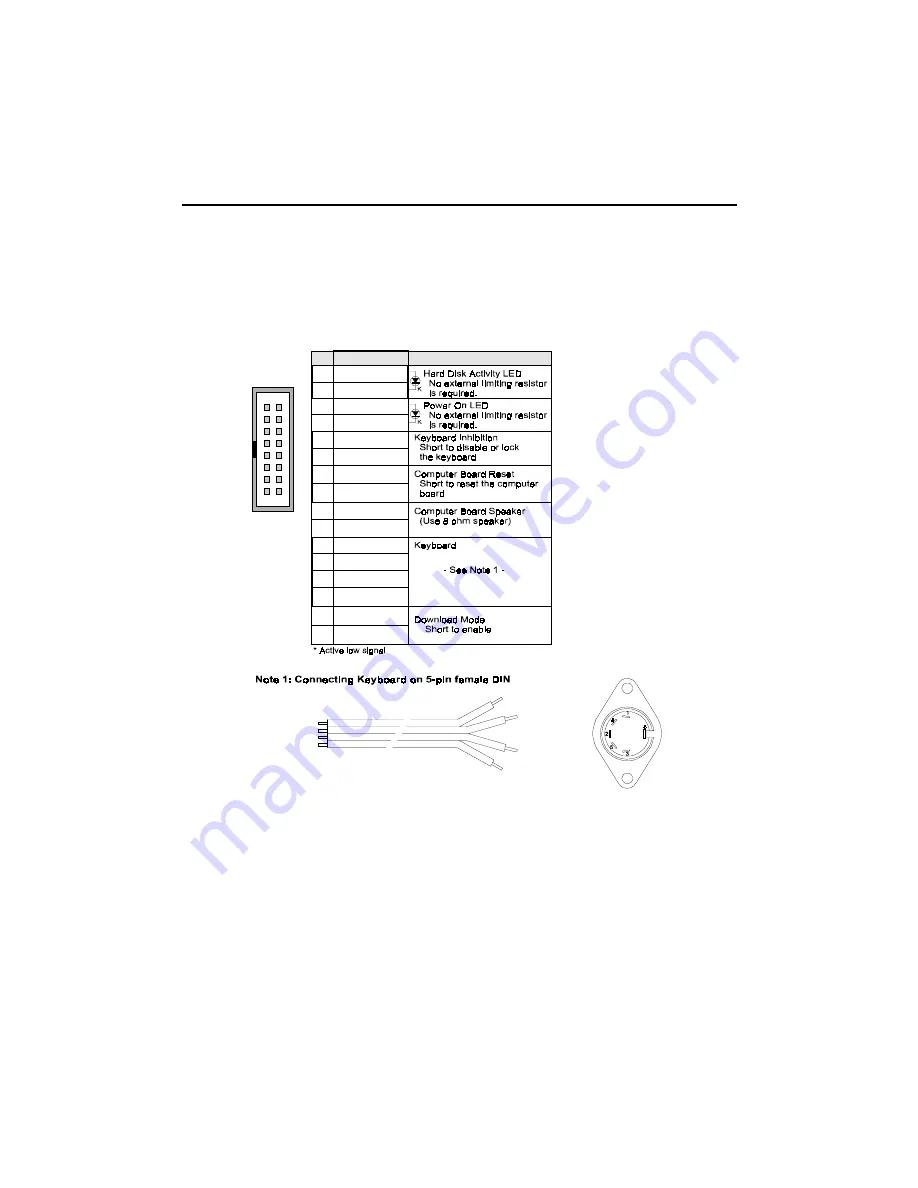 Teknor Industrial Computers TEK-CPCI-1000 Technical Reference Manual Download Page 49