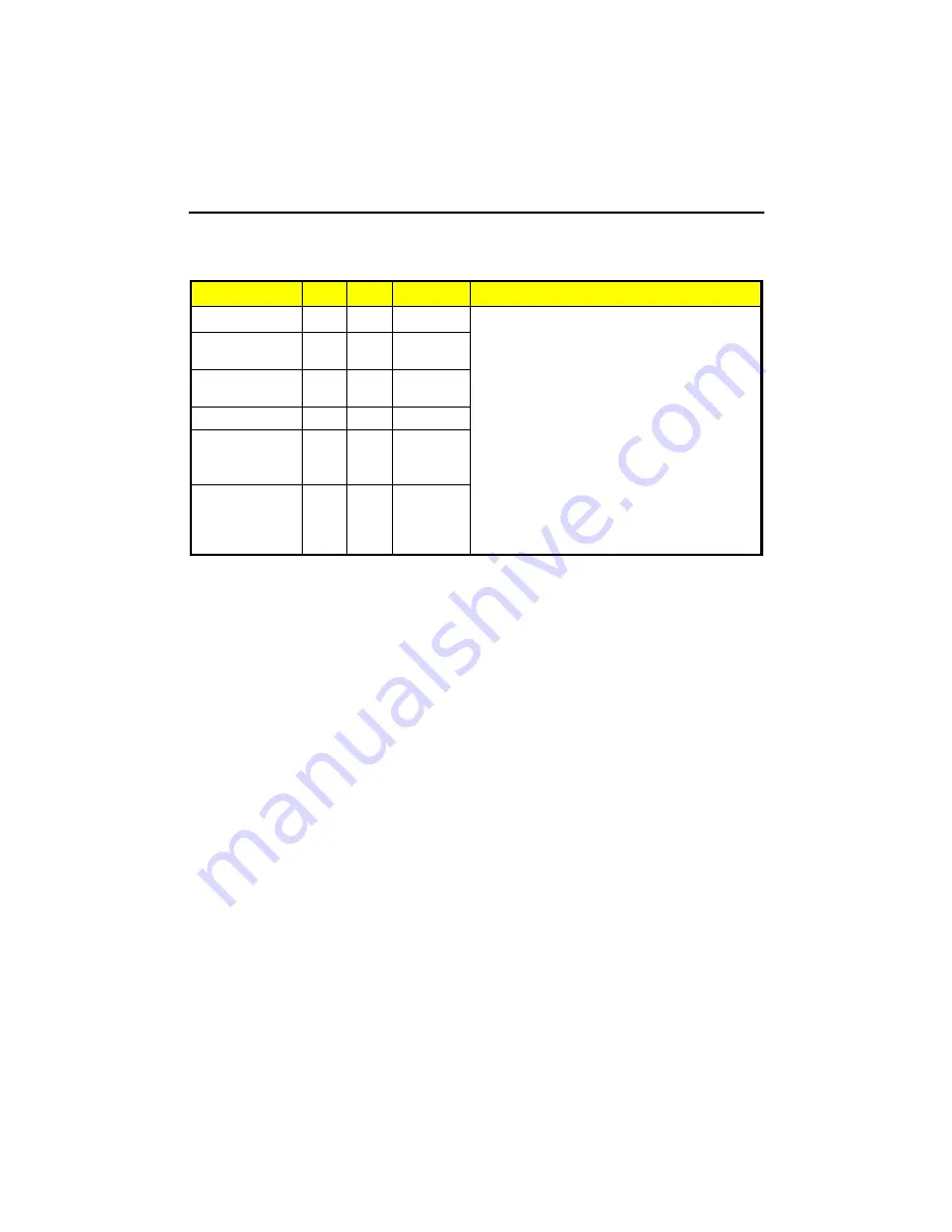 Teknor Industrial Computers TEK-CPCI-1000 Technical Reference Manual Download Page 70