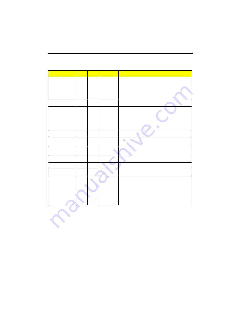 Teknor Industrial Computers TEK-CPCI-1000 Technical Reference Manual Download Page 73