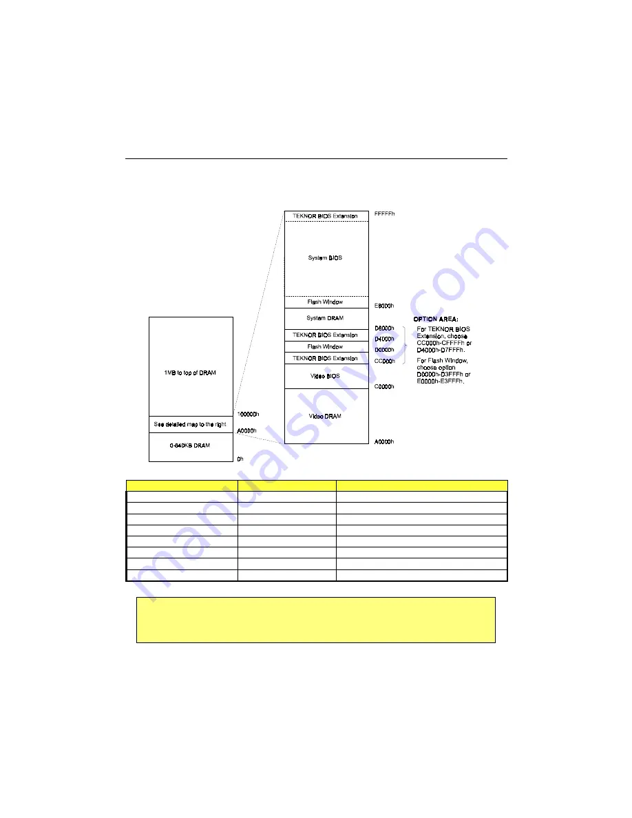 Teknor Industrial Computers TEK-CPCI-1000 Technical Reference Manual Download Page 114