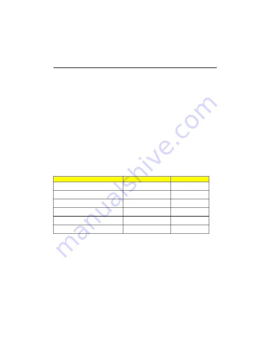 Teknor Industrial Computers TEK-CPCI-1000 Technical Reference Manual Download Page 137