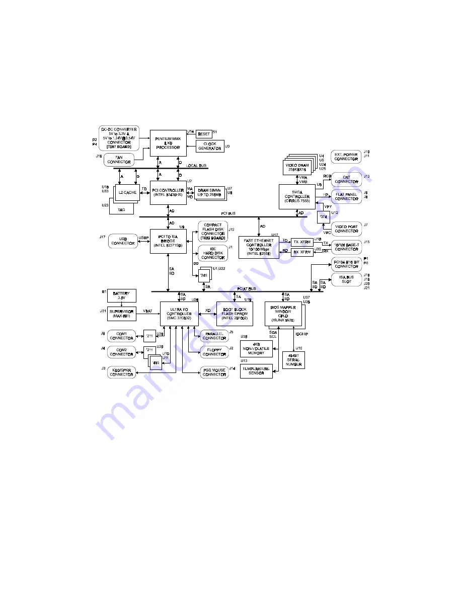 Teknor Industrial Computers VIPer 821 Скачать руководство пользователя страница 19