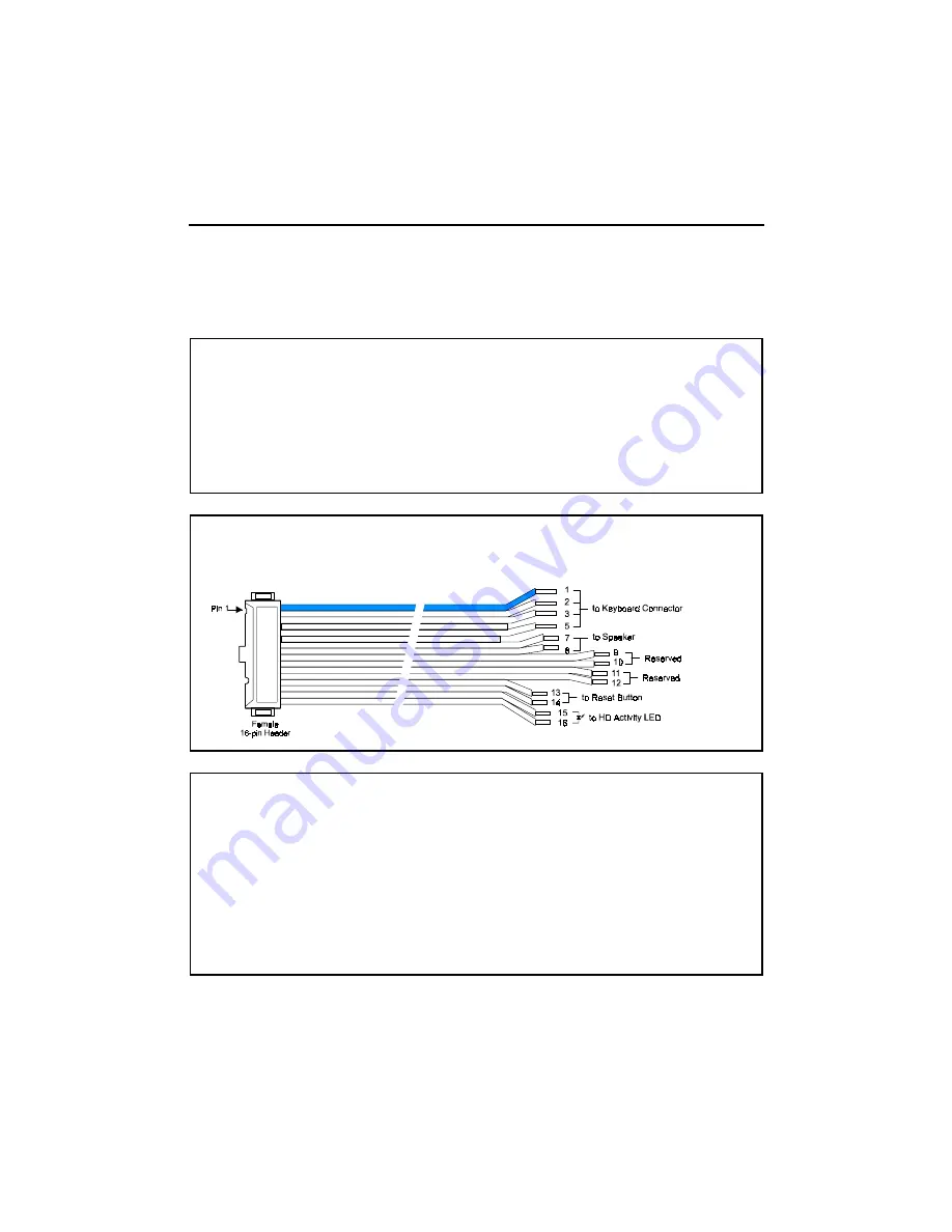 Teknor Industrial Computers VIPer 821 Technical Reference Manual Download Page 29