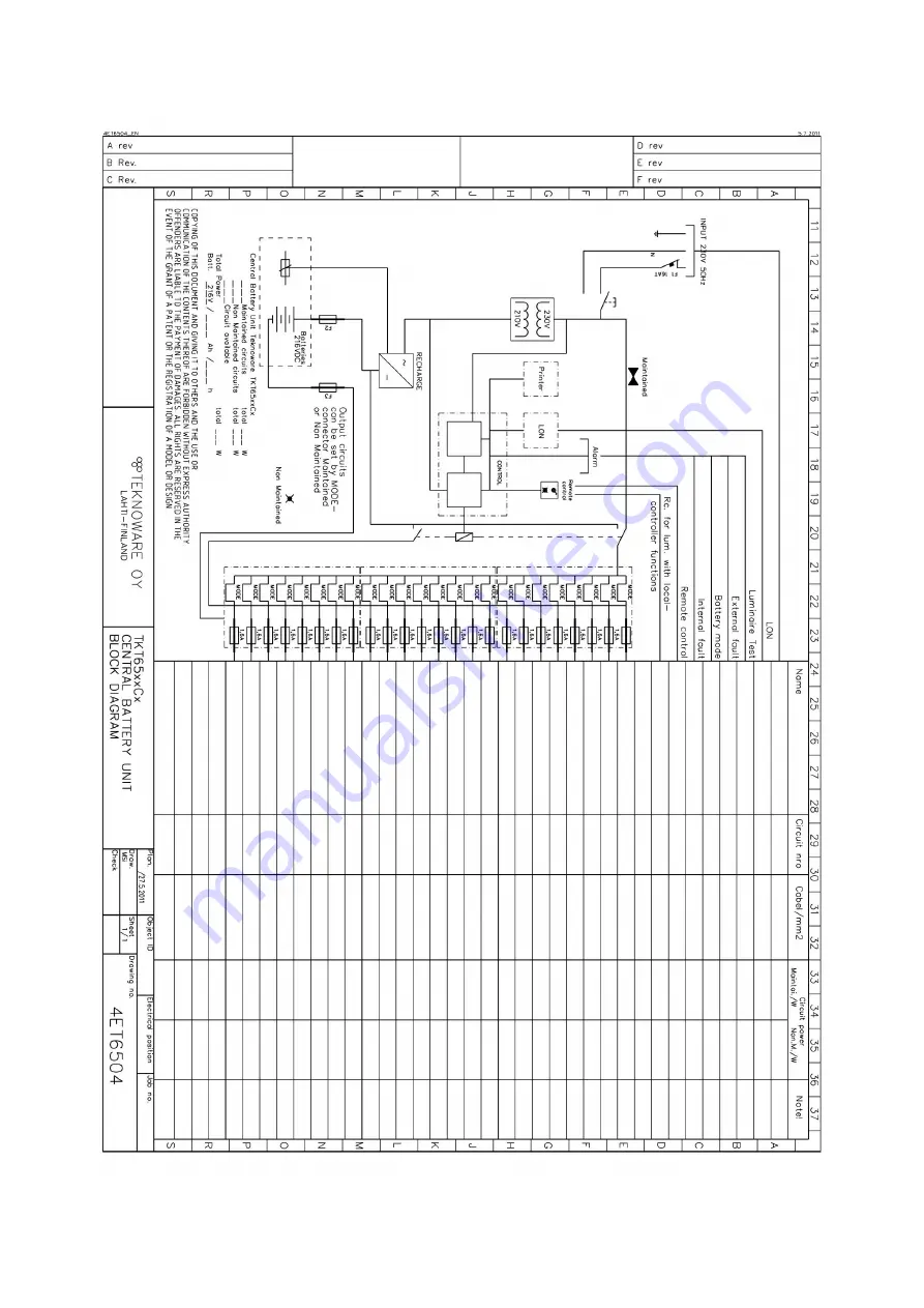 Teknoware TAPSA CONTROL TKT65 Installation And Maintenance Instructions Manual Download Page 52