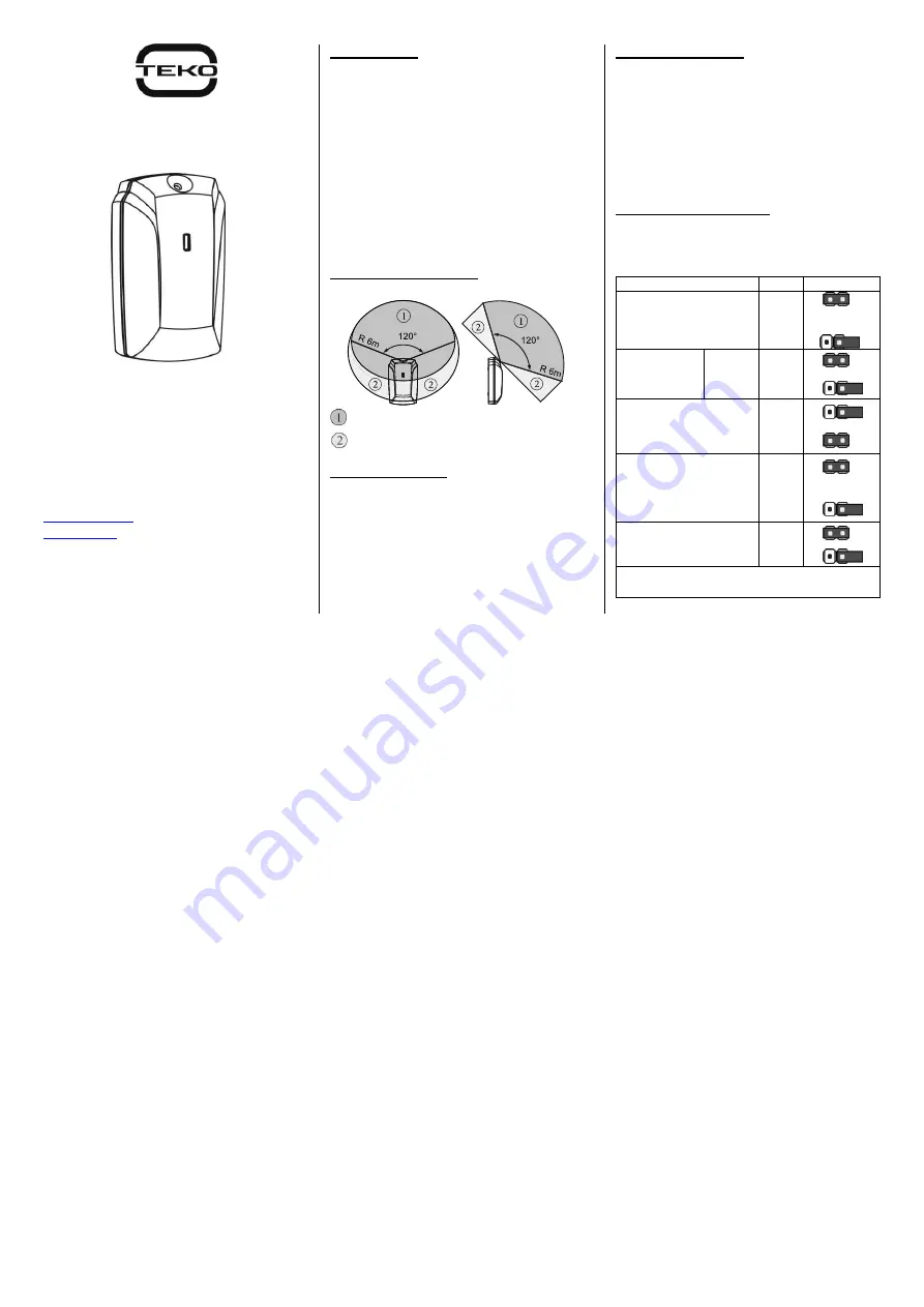 teko Astra-6131 User Manual Download Page 1