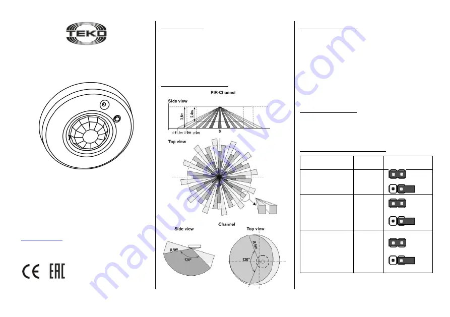 teko Astra-8 User Manual Download Page 1