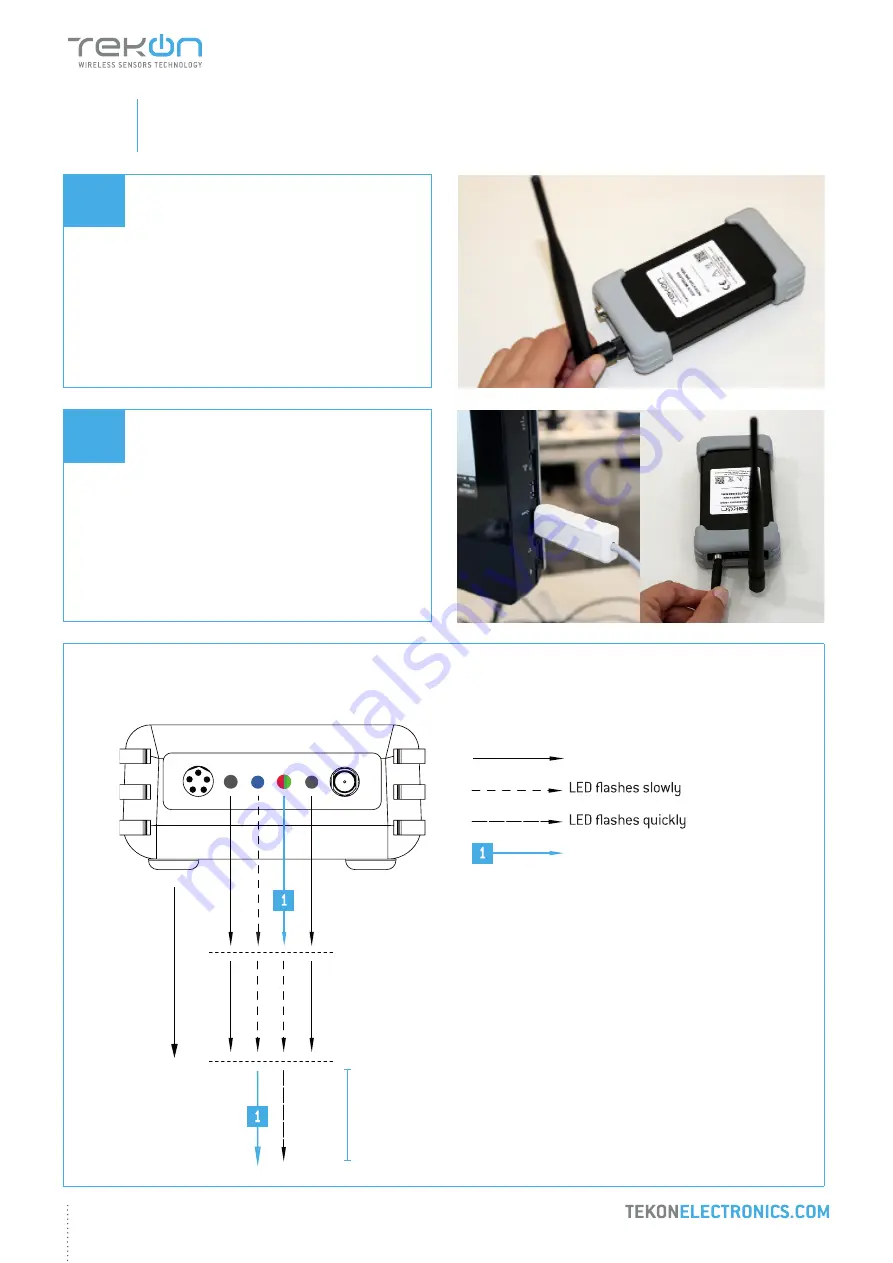 Tekon DUOS Installation Manual Download Page 18