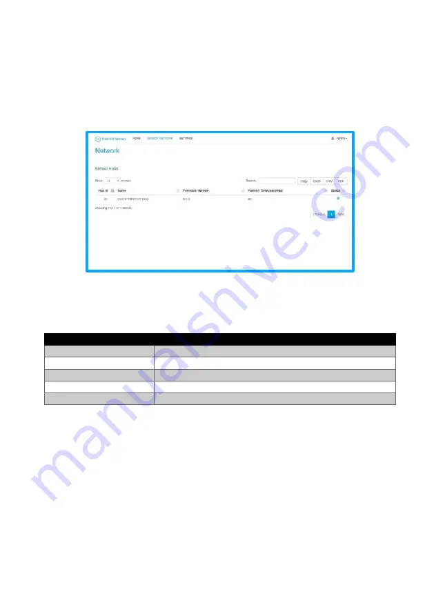 Tekon PA160410220 Product Manual Download Page 18