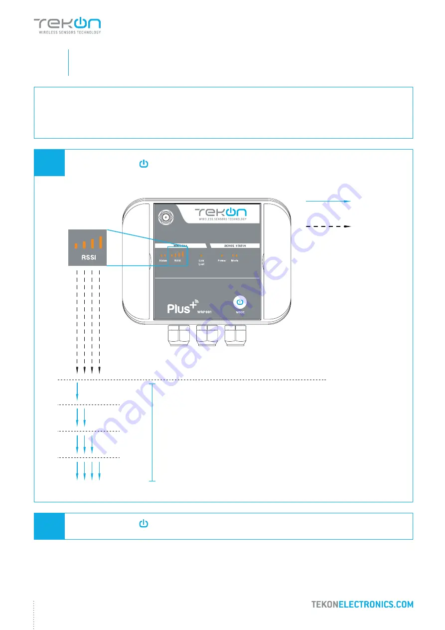 Tekon PA202320510 Installation Manual Download Page 38