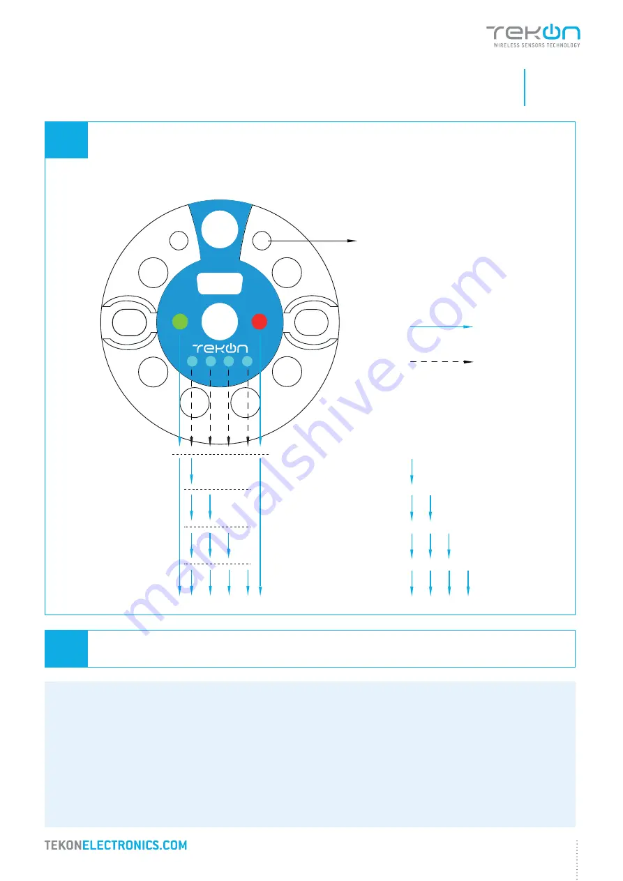 Tekon PLUS WGW420 Installation Manual Download Page 31