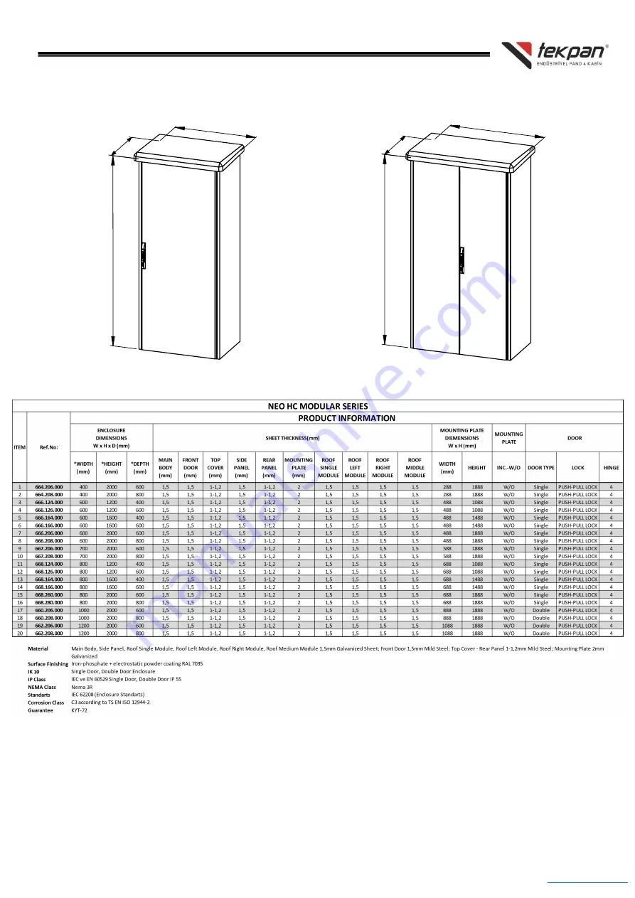 Tekpan NEO HC MODULAR Series Скачать руководство пользователя страница 6