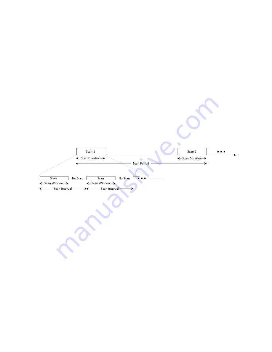 TEKTELIC Communications BLE ASSET TRACKER User Manual Download Page 10