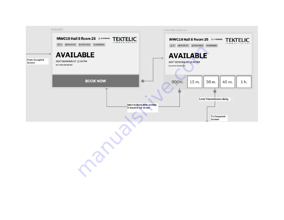 TEKTELIC Communications T0006086 User Manual Download Page 18