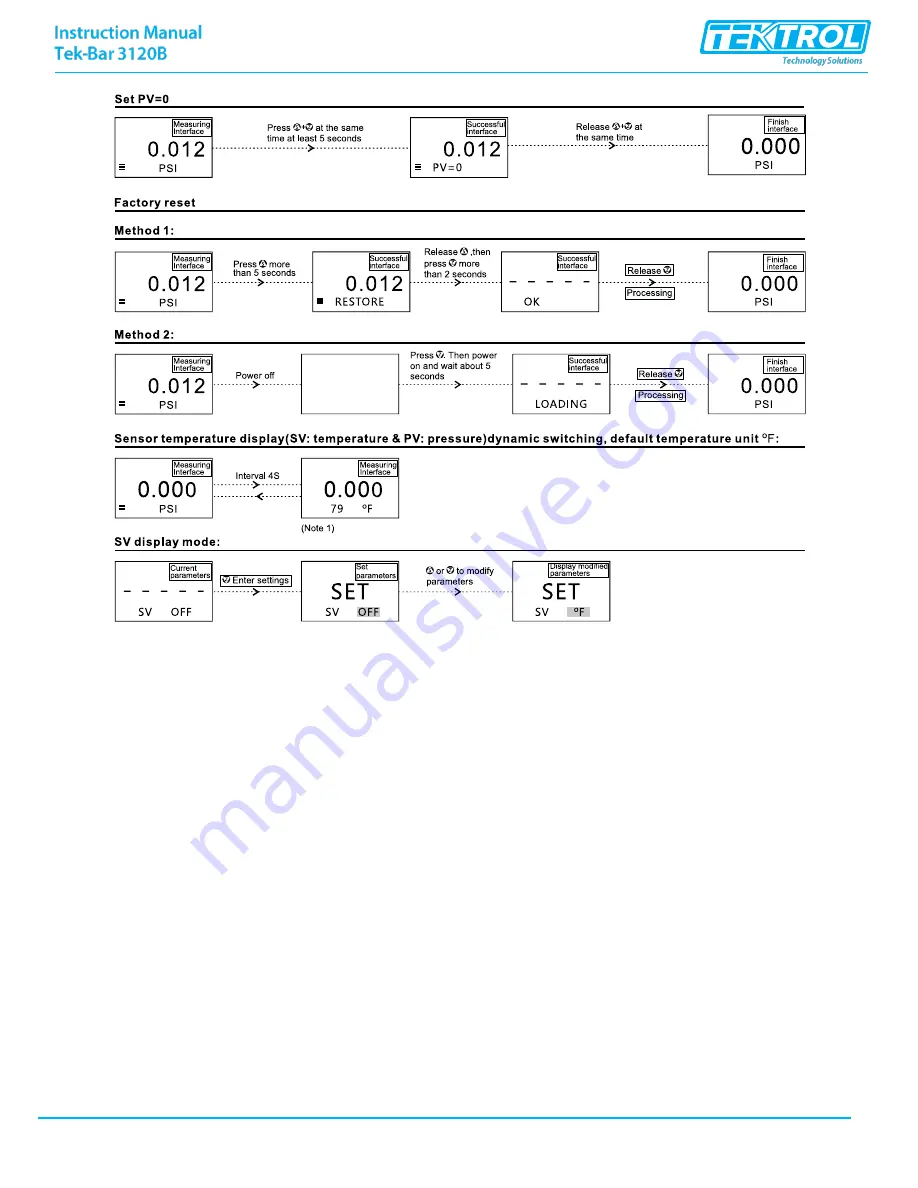 TEKTROL TEK-B AR 3120B Instruction Manual Download Page 22