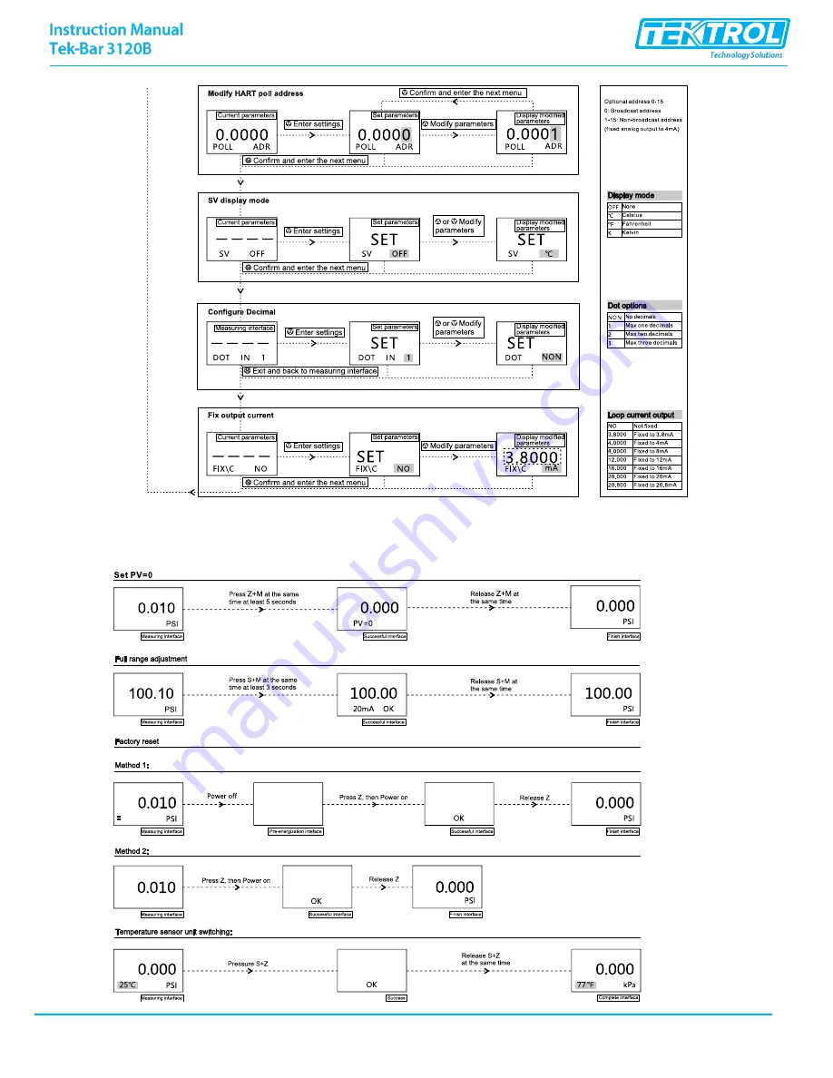 TEKTROL TEK-B AR 3120B Instruction Manual Download Page 24