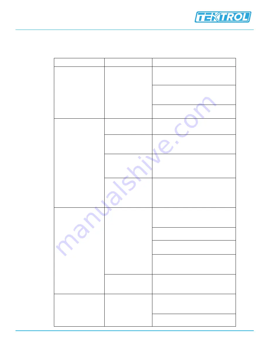 TEKTROL TEK-B AR 3120B Instruction Manual Download Page 32