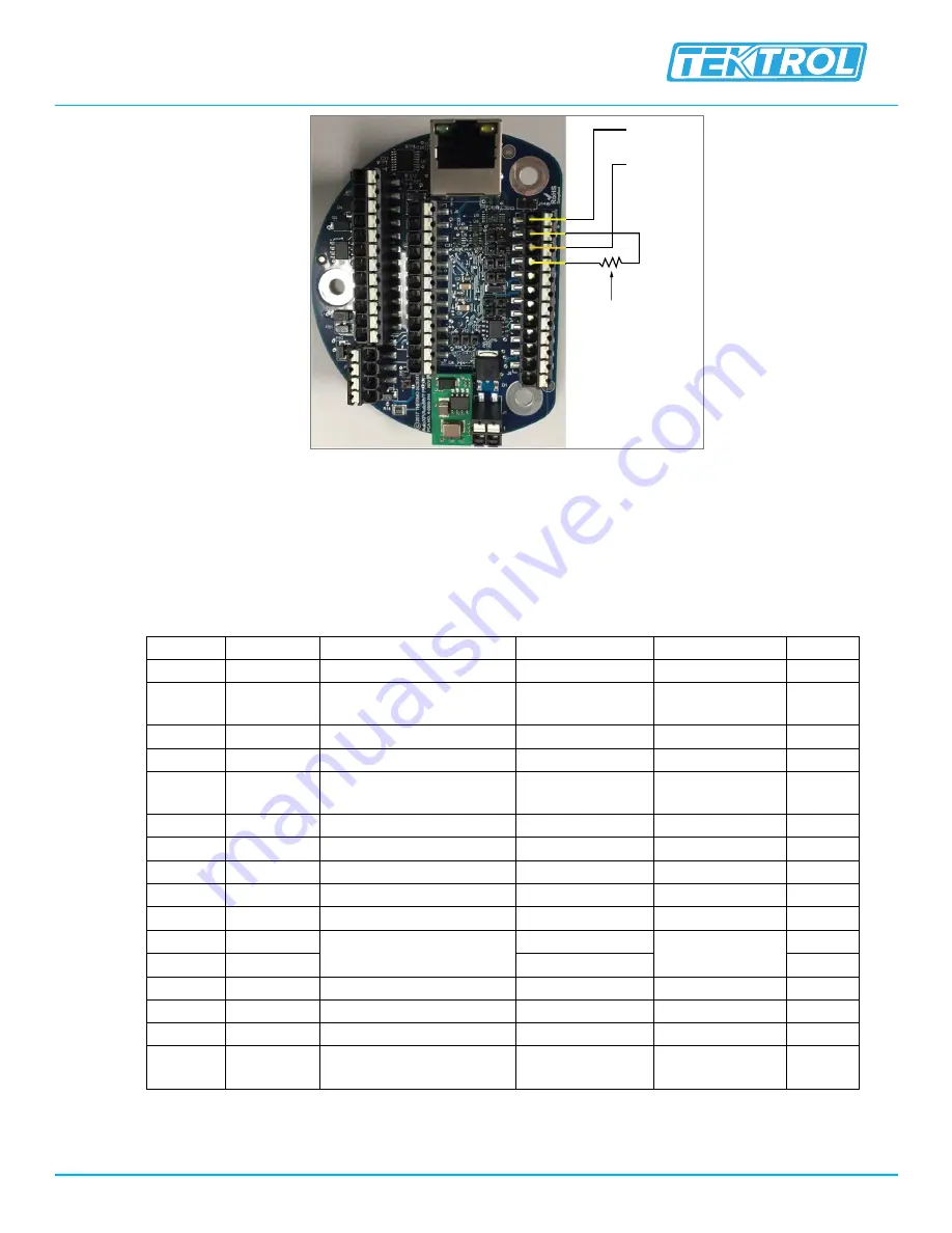 TEKTROL TEK-BAR 3800XP Скачать руководство пользователя страница 14