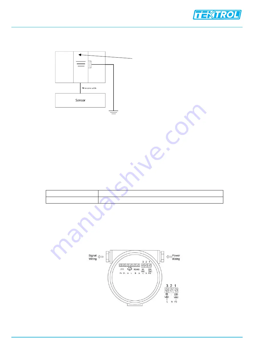 TEKTROL TEK-COR 1100A Instruction Manual Download Page 28