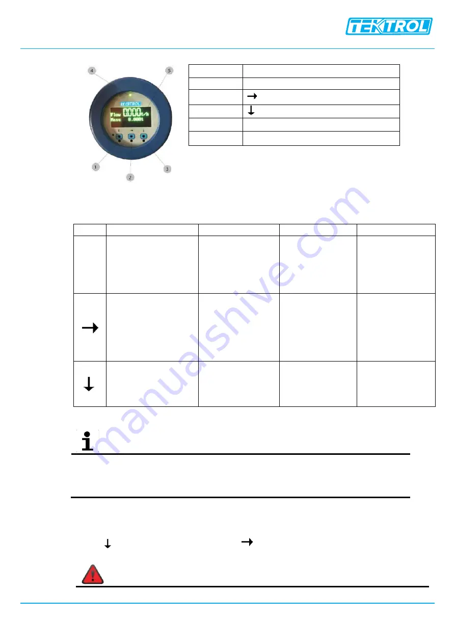 TEKTROL TEK-COR 1100A Instruction Manual Download Page 31