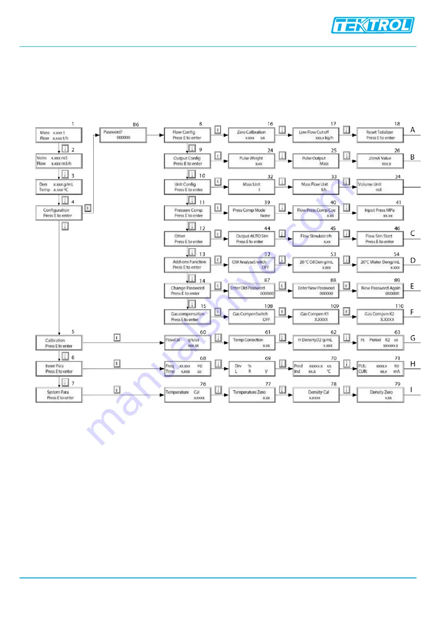 TEKTROL TEK-COR 1100A Instruction Manual Download Page 35