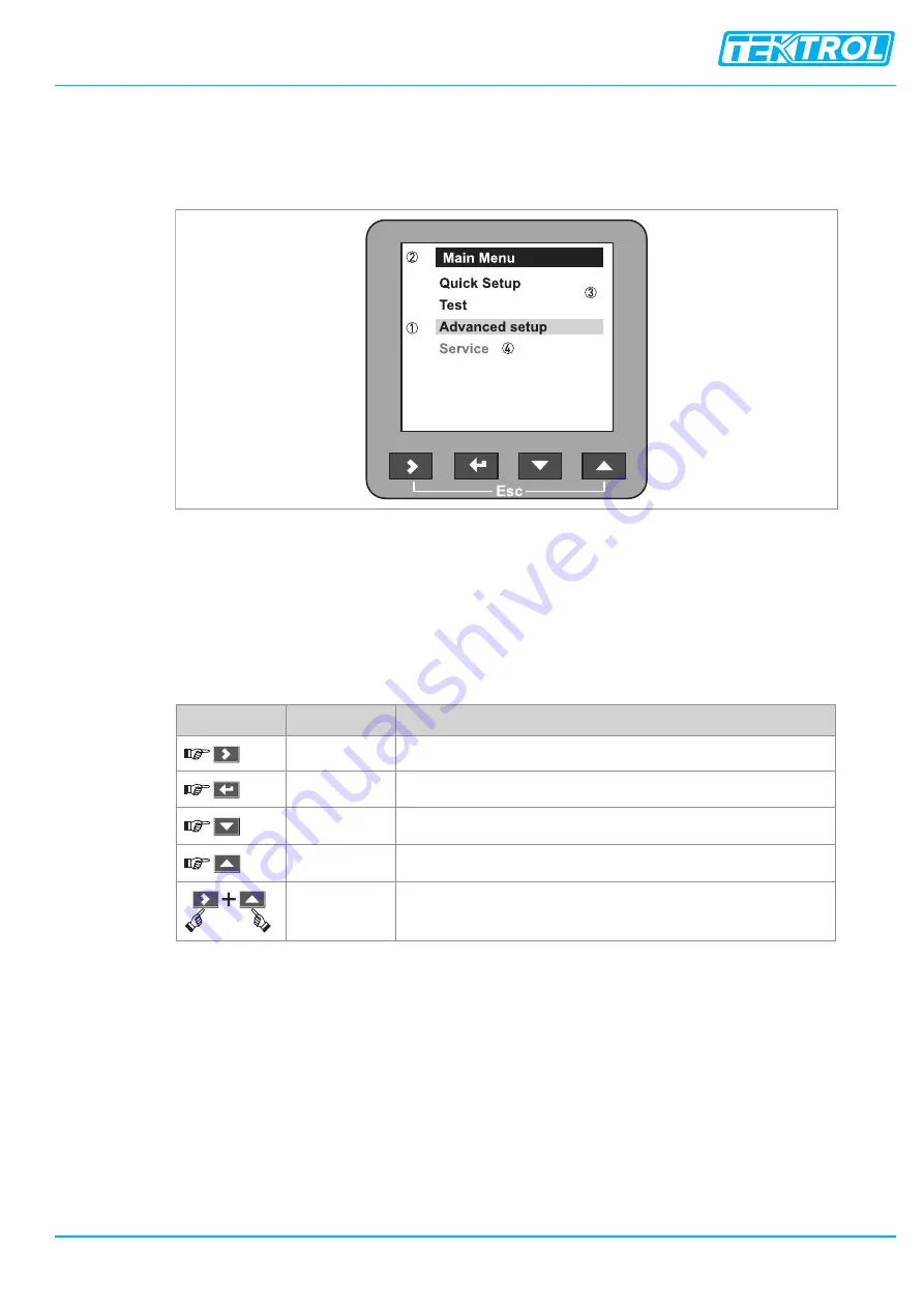 TEKTROL TEK-FLEX 4100A Instruction Manual Download Page 66