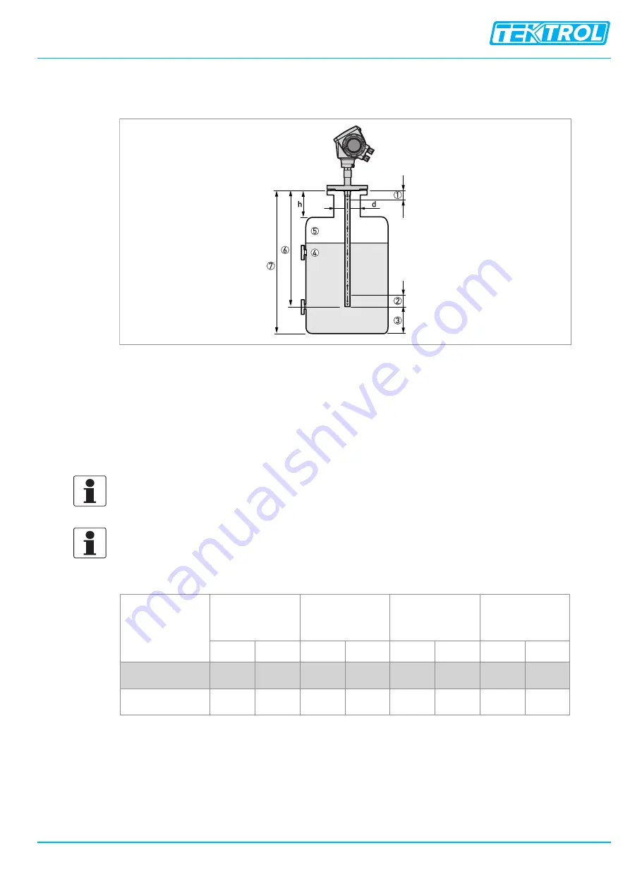 TEKTROL TEK-FLEX 4100A Instruction Manual Download Page 125