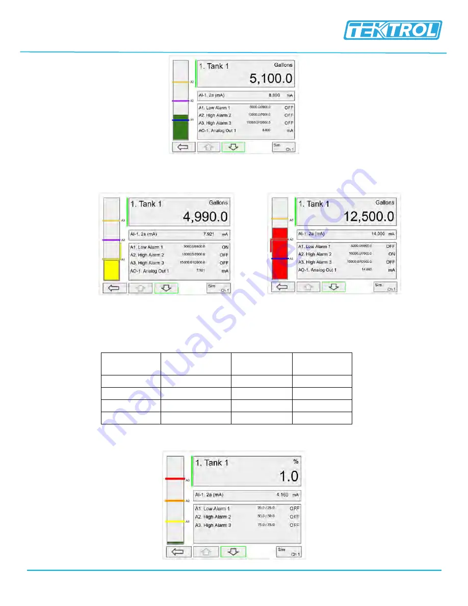 TEKTROL TEK-LCD 7801C Series Скачать руководство пользователя страница 100