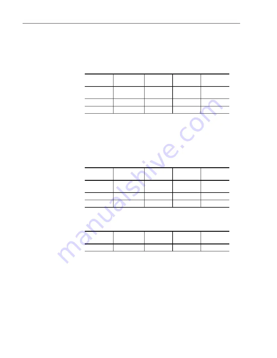 Tektronix, Inc. DG2040 User Manual Download Page 68