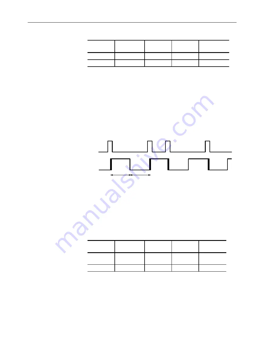 Tektronix, Inc. DG2040 User Manual Download Page 83