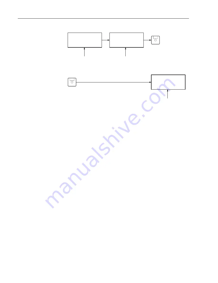 Tektronix, Inc. DG2040 User Manual Download Page 114