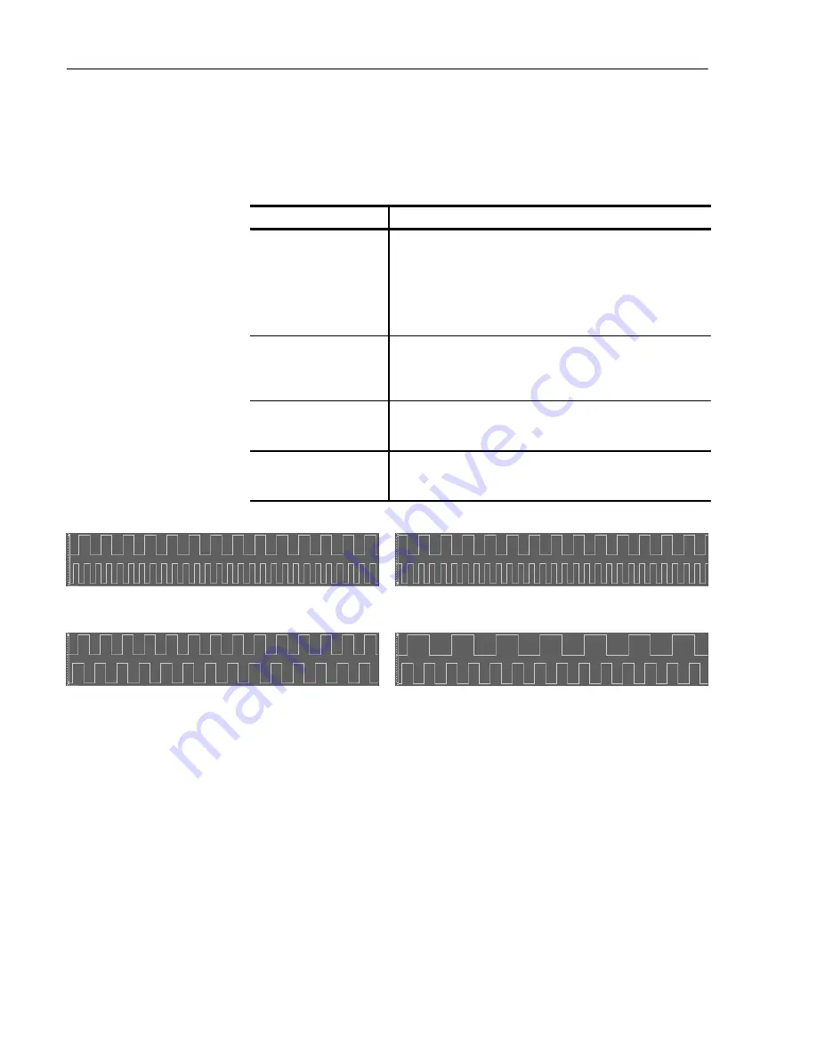 Tektronix, Inc. DG2040 User Manual Download Page 132