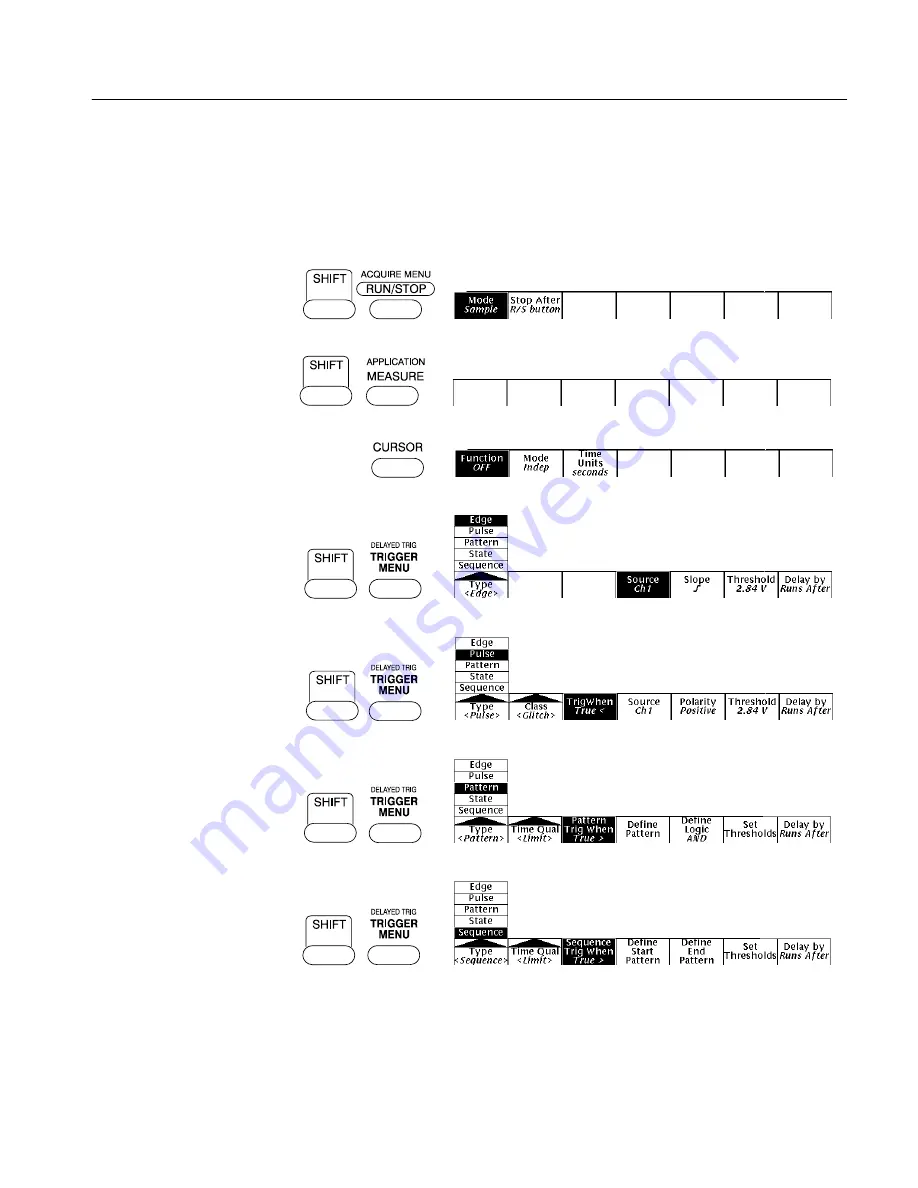 Tektronix, Inc. P6240 User Manual Download Page 60