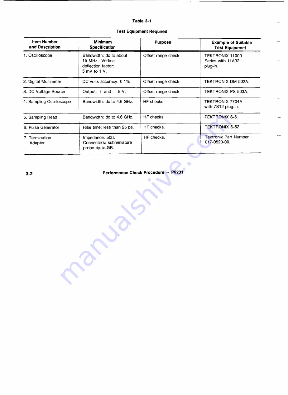 Tektronix 070-6027-00 Manual Download Page 27