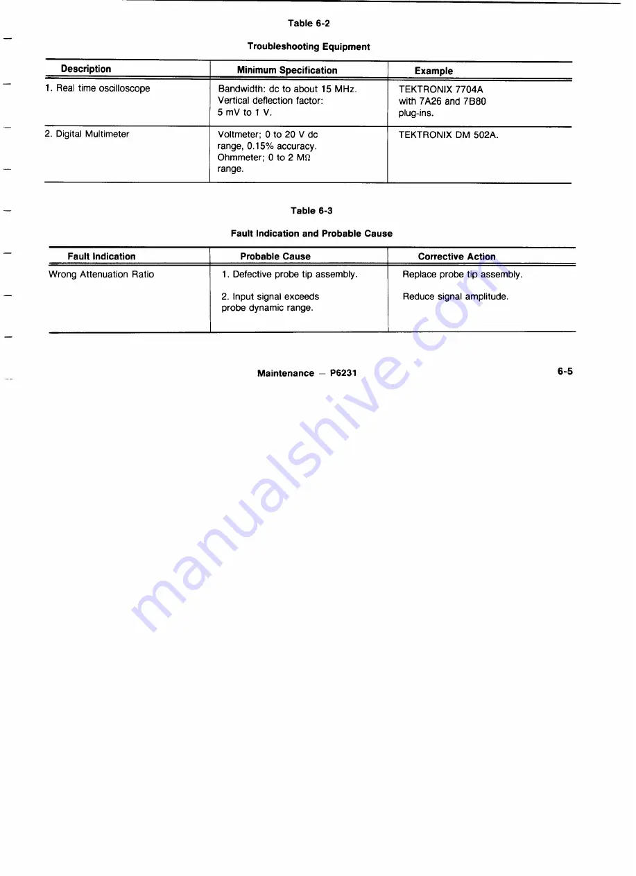 Tektronix 070-6027-00 Manual Download Page 44