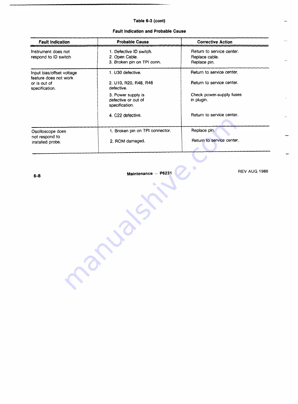 Tektronix 070-6027-00 Скачать руководство пользователя страница 47