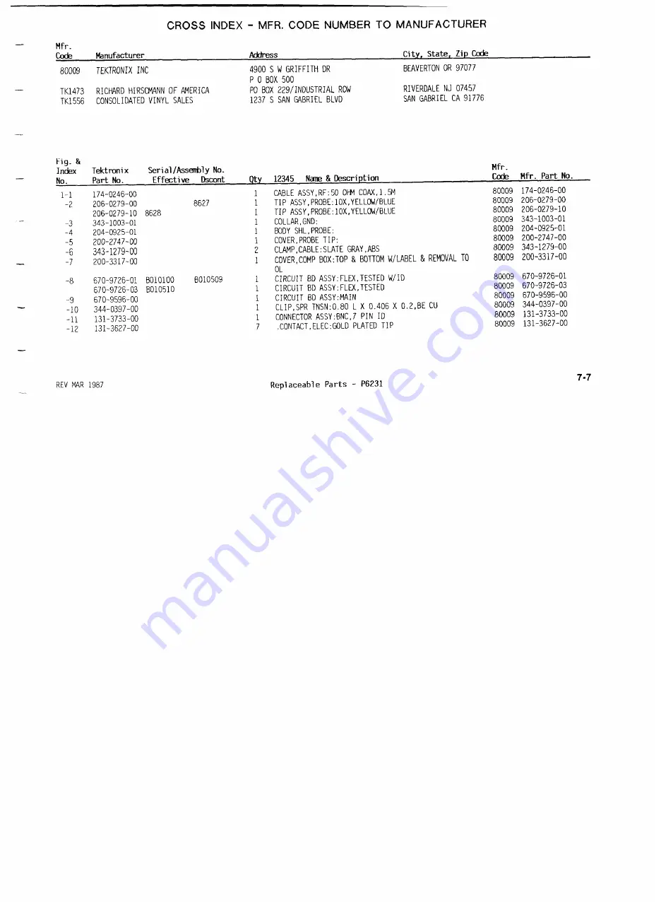 Tektronix 070-6027-00 Скачать руководство пользователя страница 60