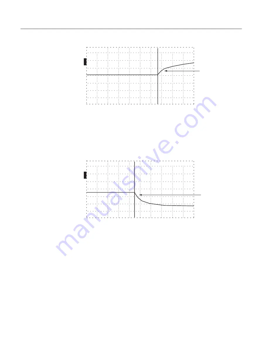 Tektronix 070-7169-05 Скачать руководство пользователя страница 35