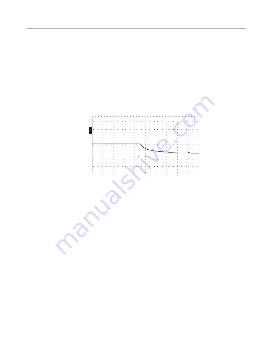 Tektronix 070-7169-05 User Manual Download Page 36