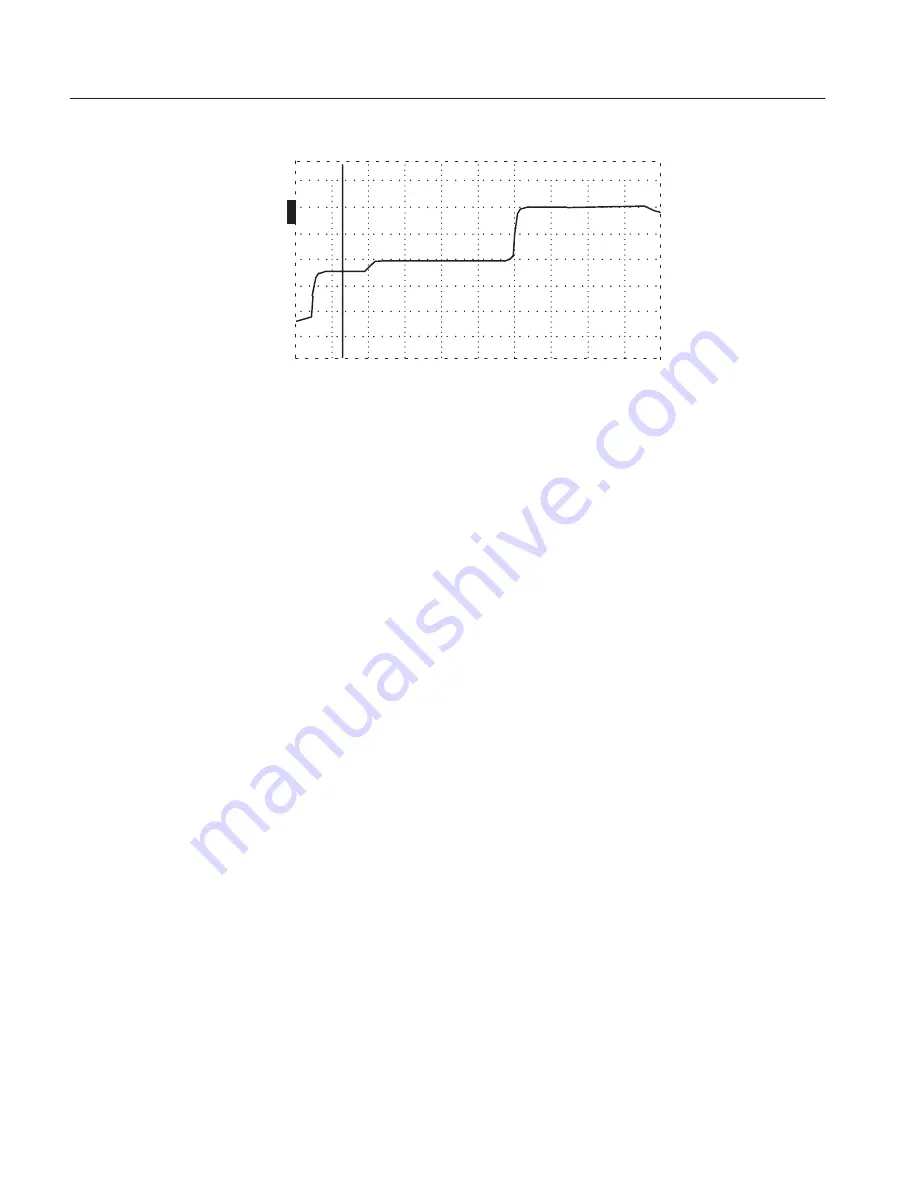 Tektronix 070-7169-05 Скачать руководство пользователя страница 47